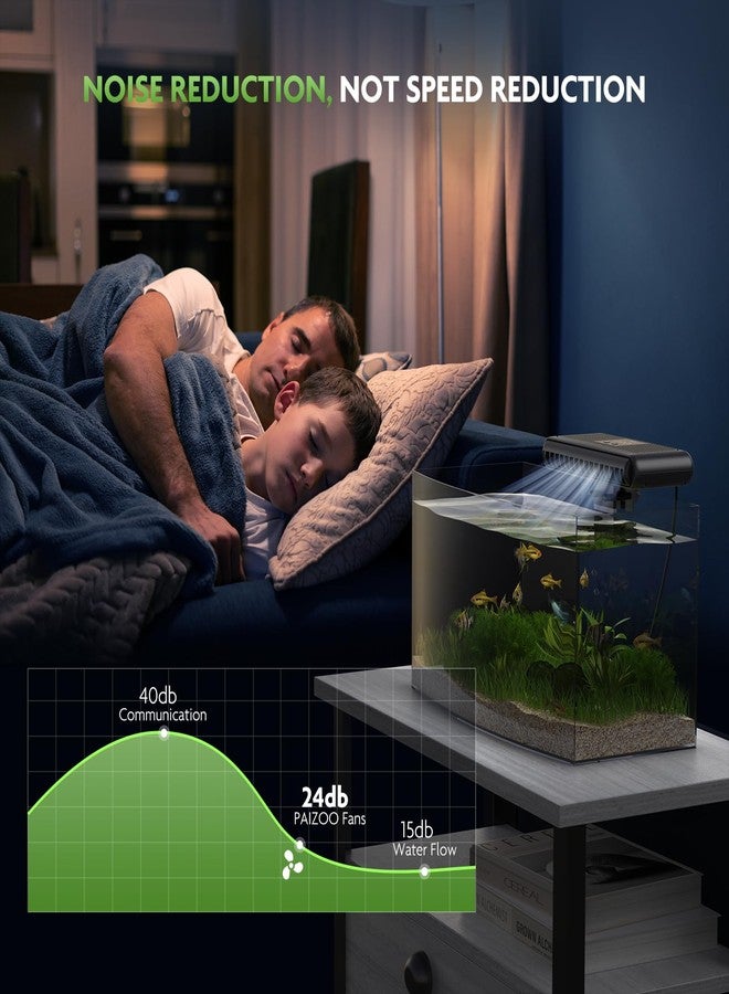 PAIZOO Aquarium Chiller Fan, Fish Tank Cooling Fans Aquarium Cooler with 3 Speed Modes, Water Chiller for Axolotl Tank Accessories Freshwater Saltwater Tanks, 6.4W - Image 5